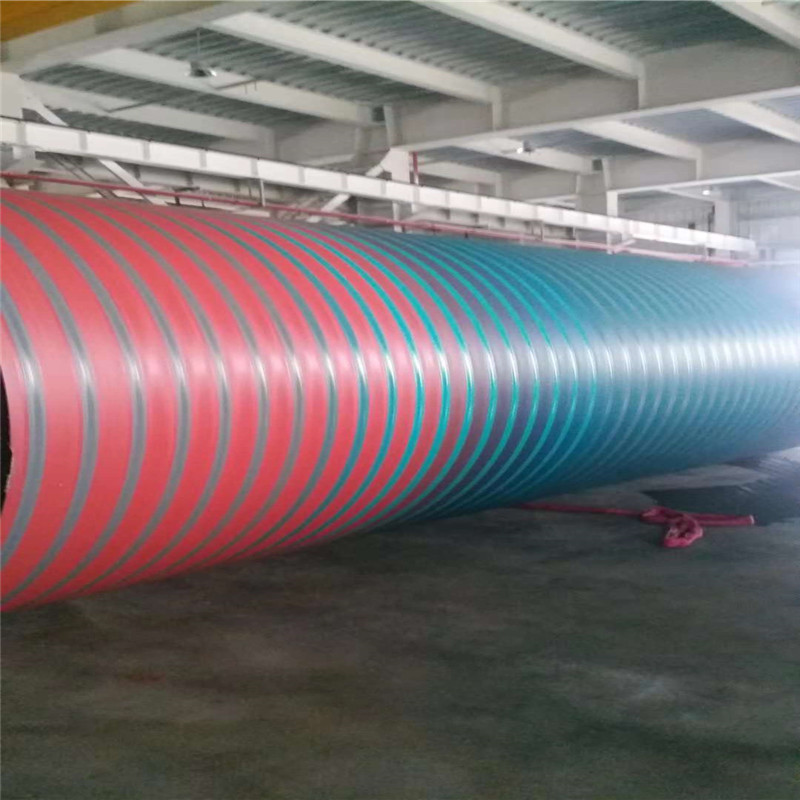 Лінія екструзії двостінних спіральних труб HDPE